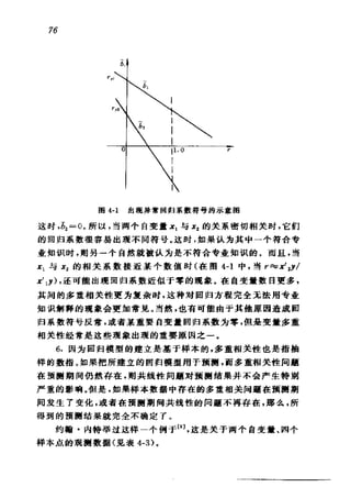 偏最小二乘回归方法及其应用