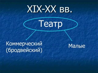 XIX-XX  вв. Театр Коммерческий (бродвейский) Малые 