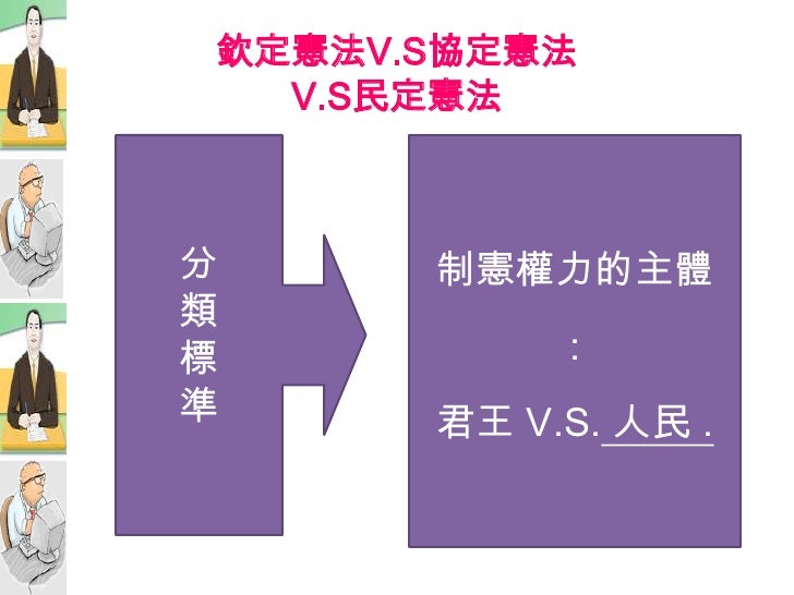 憲法理論