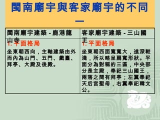 閩南廟宇與客家廟宇的不同一 1. 平面格局 坐東朝西面寬寬大，進深較淺，所以略呈扁寬形狀。平面分為對稱的三區，中央部分是主殿，奉祀三山國王，兩落之間有拜亭；左翼奉祀天后宮聖母，右翼奉祀韓文公。 1. 平面格局 坐東朝西向，主軸建築由外而內為山門、五門、戲臺、拜亭、大殿及後殿。 客家廟宇建築 - 三山國王 閩南廟宇建築 - 鹿港龍山寺 