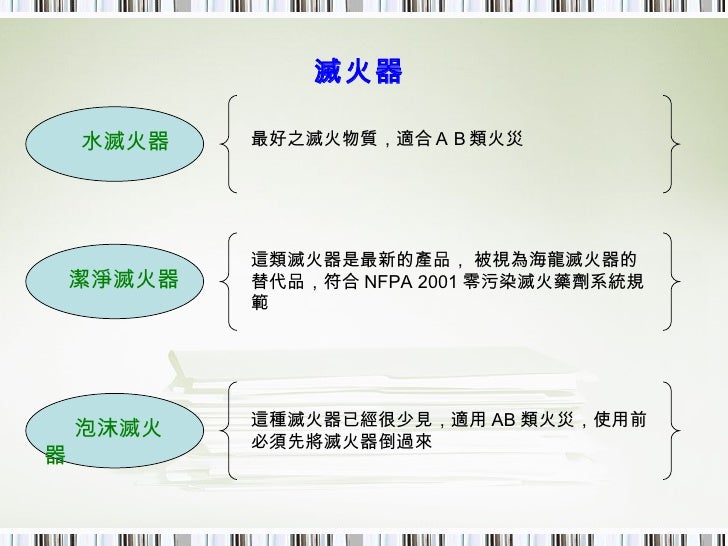 工業安全報告 火災爆炸防止