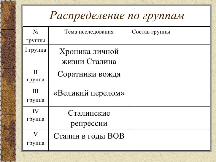 Жизнь одного вождя. Жизнь одного вождя