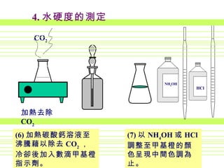 水硬度的測定