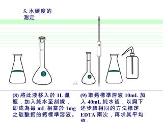 水硬度的測定