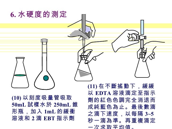水硬度的測定