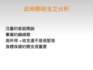 理財入門期末報告－台積電工程師的理財規劃