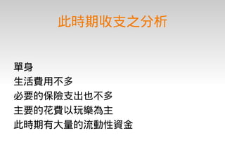 理財入門期末報告－台積電工程師的理財規劃