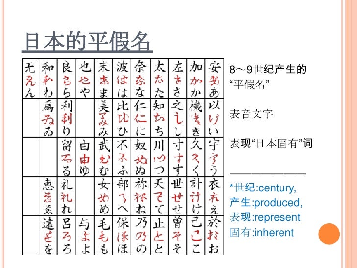 汉字