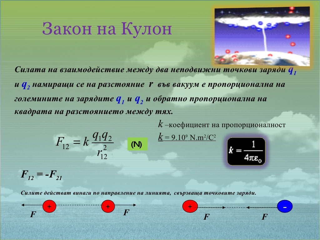 серьги манго лэмпворк. перевести единицы измерения кулона. нано кулон физика. кулон единица измерения. нано кулон физика.