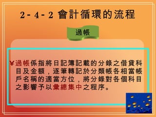 2-4-2 會計循環的流程 過帳 係指將日記簿記載的分錄之借貸科目及金額，逐筆轉記於分類帳各相當帳戶名稱的適當方位，將分錄對各個科目之影響予以 彙總集中 之程序。  過帳 