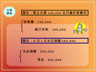分錄 練習 題目：開立支票 100,000 支付會計師費用 銀行存款  100,000 勞務費  100,000 題目： 9 月 1 日水災捐贈 500,000 自由捐贈  500,000 現金  500,000 