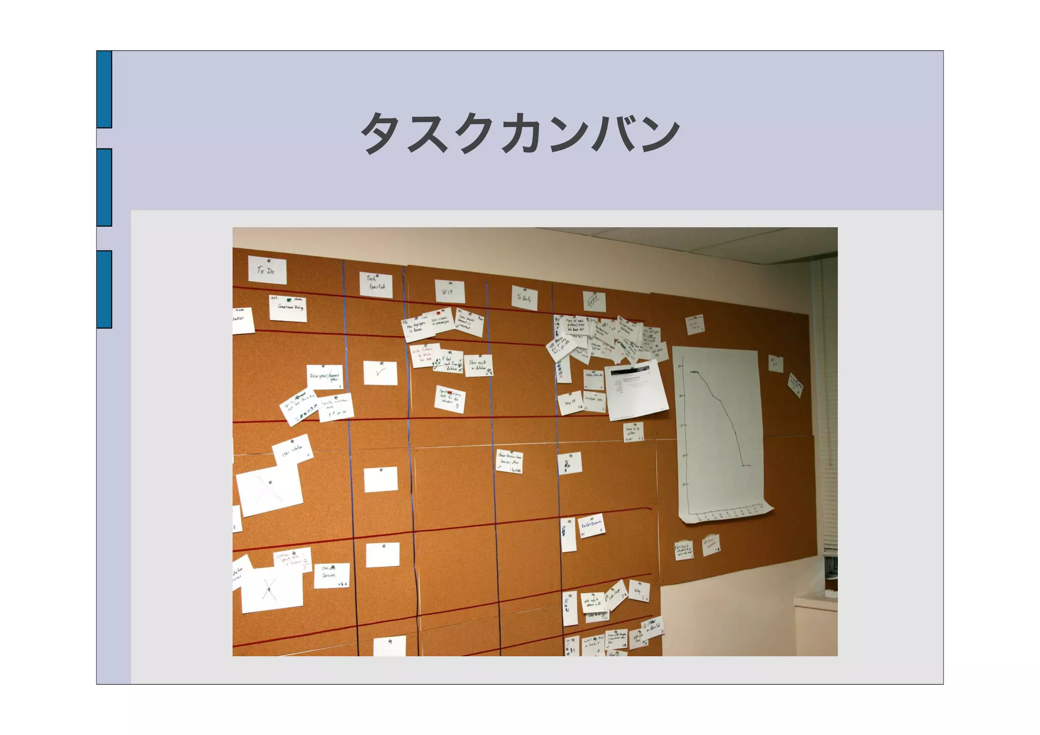 タスクカンバン
 