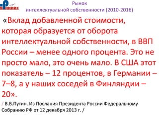 Рынок
интеллектуальной собственности (2010-2016)
«Вклад добавленной стоимости,
которая образуется от оборота
интеллектуальной собственности, в ВВП
России – менее одного процента. Это не
просто мало, это очень мало. В США этот
показатель – 12 процентов, в Германии –
7–8, а у наших соседей в Финляндии –
20».
/ В.В.Путин. Из Послания Президента России Федеральному
Собранию РФ от 12 декабря 2013 г. /
 