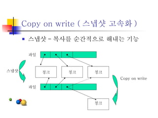 Copy on write ( 스냅샷 고속화 ) 스냅샷 - 복사를 순간적으로 해내는 기능 청크 청크 청크 청크 파일 파일 스냅샷 Copy on write 
