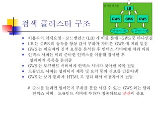 검색 클러스터 구조 이용자의 검색요청 - 로드벨런스 (LB) 가 이를 분배 -GWS 중 하나연결 LB 는  GWS 의 동작을 항상 감시 부하가 가벼운  GWS 에 처리 맡김 GWS 는 이용자의 검색 요청을 분석한 후 인덱스 서버에게 처리 의뢰 인덱스 서버는 미리 준비한 인덱스를 이용해 검색한 후  웹페이지 목록을 돌려줌  GWS 는 도큐먼트 서버에게 인덱스 서버가 찾아낸 목록 전달  도큐먼트 서버는 웹페이지 제목 및 요약 등의 정보를 만들어냄 GWS 는 보기 편하게  HTML 로 정리 해서 이용자에게 전달  #  숫자를 늘리면 얼마든지 부하를 분산 시킬 수 있는  GWS 와는 달리 인덱스 서버 ,  도큐먼트 서버에 부하가 집중되므로  분산 이 중요 검색클러스터 LB GWS 인덱스서버 GWS GWS 도큐먼트서버 
