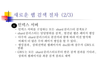 새로운 웹 검색 절차  (2/3) 인덱스 서버 -  인덱스 서버를 구성하는 모든  shard 클러스터 검색요구 - shard 클러스터는 담당범위를 검색 ,  발견된 웹은 페이지 랭킹 -  다수의  shard 클러스터로 분산처리 함에 따라 이전 방식에 비해서 더 많은 수의 페이지 랭킹을 할 수 있다 . -  랭킹결과 ,  상위선택된 웹페이지의  docID 와 점수가  GWS 로 반환 - GWS 는 모든  shard 클러스터로부터 받은 검색 결과를 기다려 , 상위의 웹페이지를 최종 검색 결과로 채택 1 