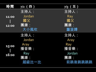     時間 7/2 （四） 7/3 （五） 11:00   |   12:00    主持人：     Jordan    國父 團康：    大小風吹 主持人：    Ray    國父 團康：    蘿菠蹲 15:00 | 16:00 主持人：    Jordan   Aray 播音樂：    Ray 團康：    超級比一比 主持人：    Aray   Ray 播音樂：    Jordan 團康：    前跳後跳跳跳跳 