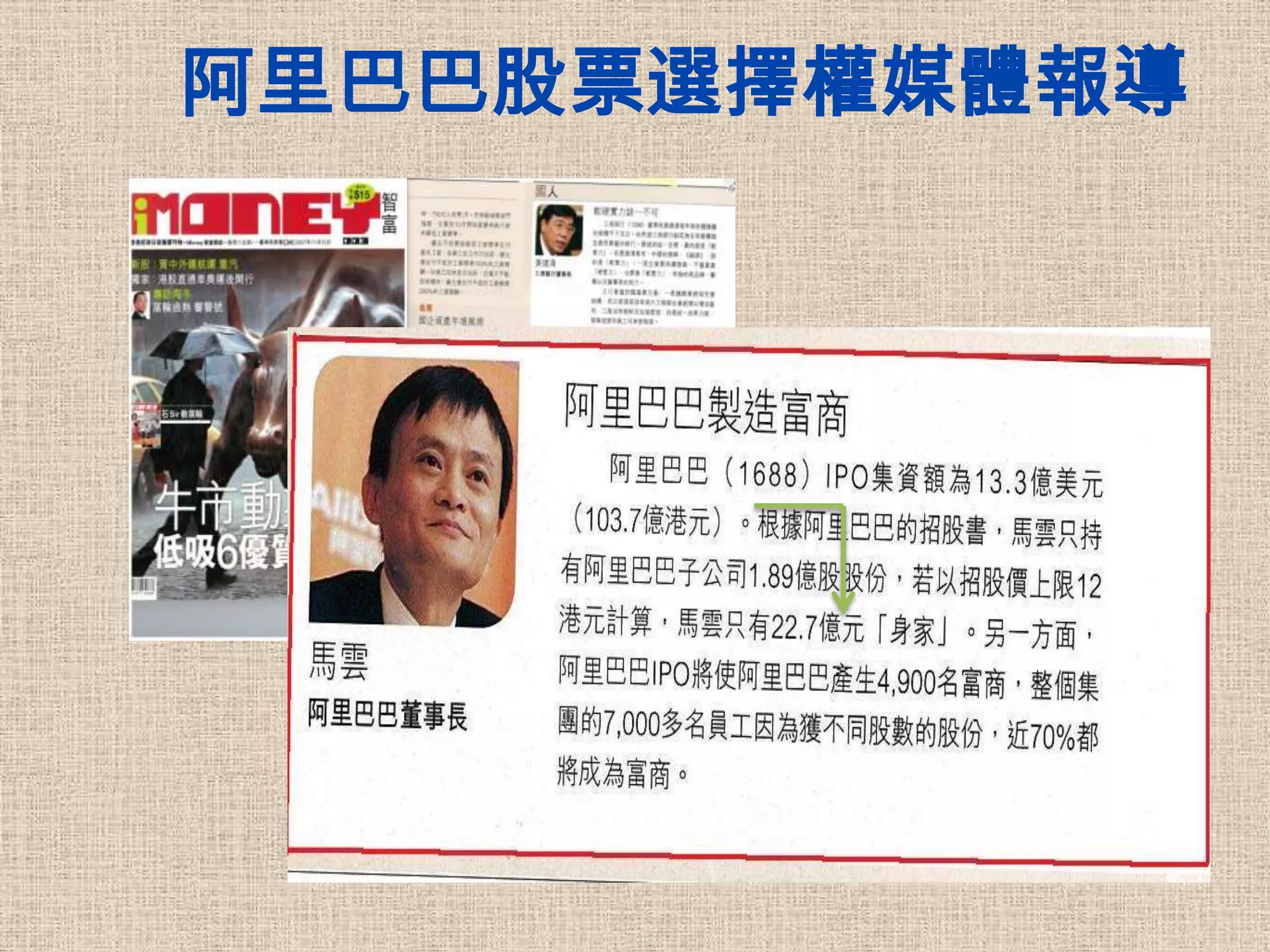 阿里巴巴股票選擇權媒體報導
 