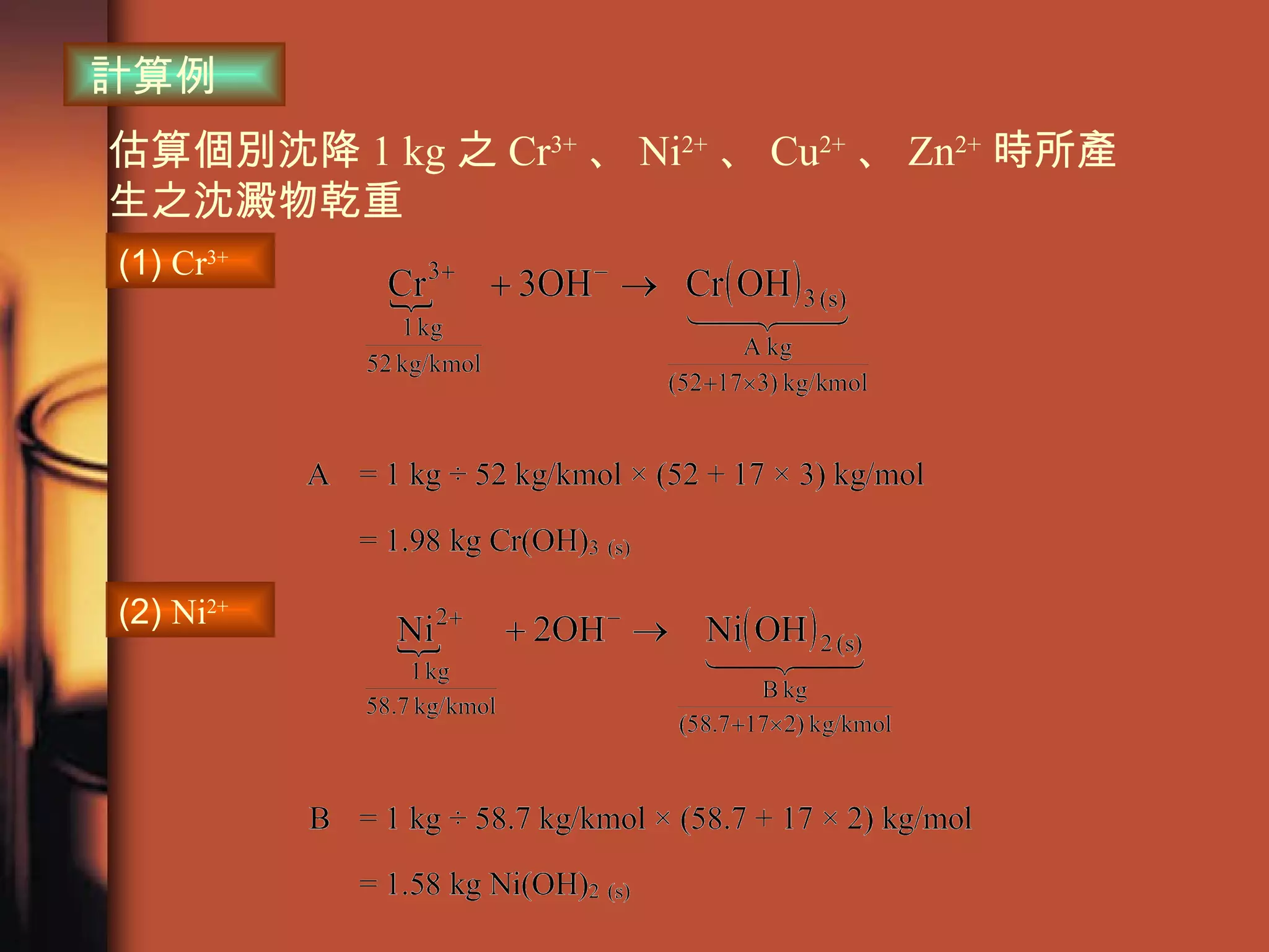 計算例  估算個別沈降 1 kg 之 Cr 3+ 、 Ni 2+ 、 Cu 2+ 、 Zn 2+ 時所產生之沈澱物乾重  (1)  Cr 3+   (2)  Ni 2+   