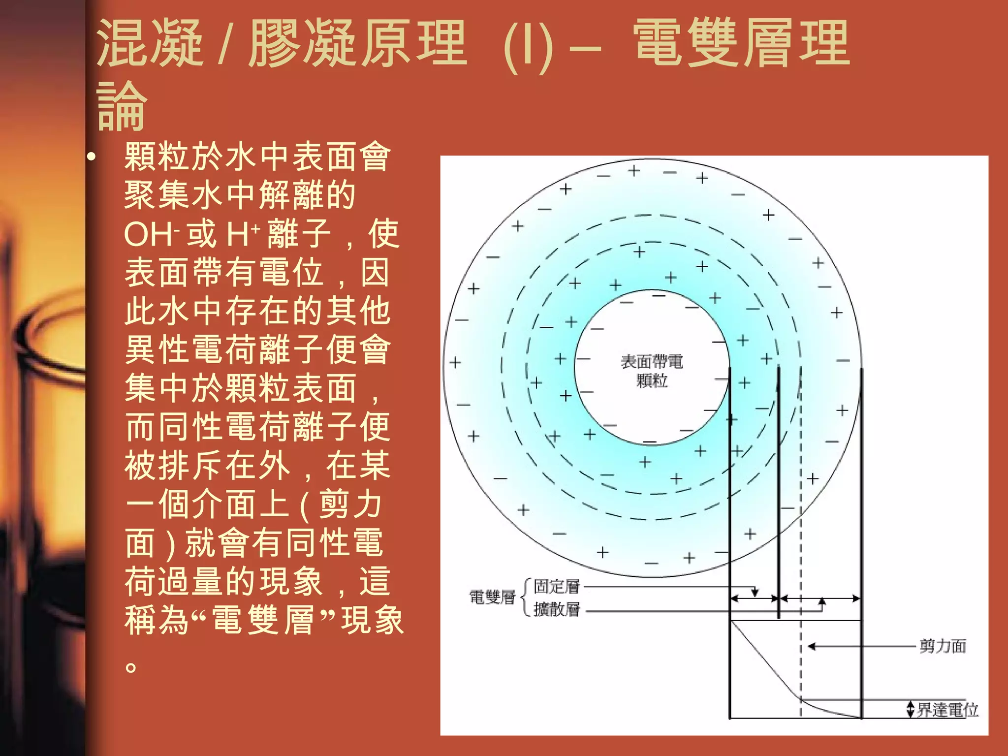 混凝 / 膠凝原理  (I) –  電雙層理論 顆粒於水中表面會聚集水中解離的 OH - 或 H + 離子，使表面帶有電位，因此水中存在的其他異性電荷離子便會集中於顆粒表面，而同性電荷離子便被排斥在外，在某一個介面上 ( 剪力面 ) 就會有同性電荷過量的現象，這稱為 “電雙層” 現象。 