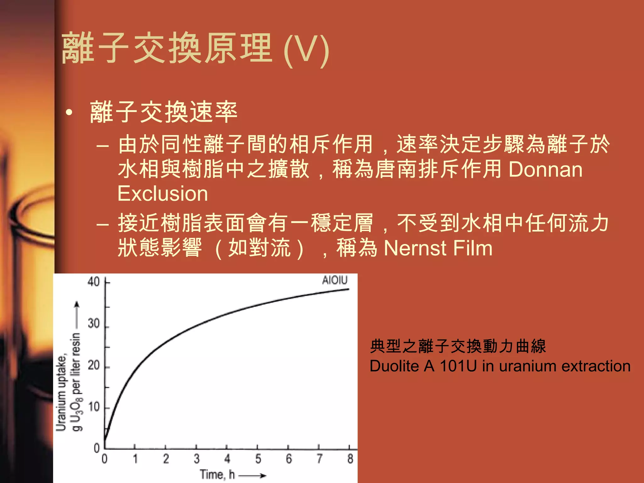 離子交換原理 (V) 離子交換速率 由於同性離子間的相斥作用，速率決定步驟為離子於水相與樹脂中之擴散，稱為唐南排斥作用 Donnan Exclusion 接近樹脂表面會有一穩定層，不受到水相中任何流力狀態影響  ( 如對流 )  ，稱為 Nernst Film 典型之離子交換動力曲線 Duolite A 101U in uranium extraction  