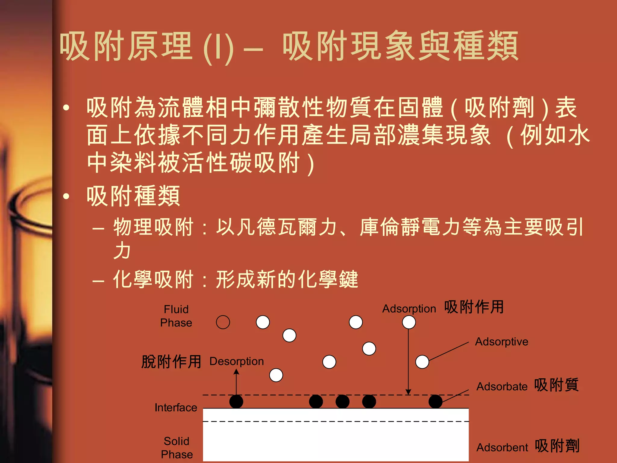 吸附原理 (I) –  吸附現象與種類 吸附為流體相中彌散性物質在固體 ( 吸附劑 ) 表面上依據不同力作用產生局部濃集現象  ( 例如水中染料被活性碳吸附 ) 吸附種類 物理吸附：以凡德瓦爾力、庫倫靜電力等為主要吸引力 化學吸附：形成新的化學鍵 吸附質 吸附劑 脫附作用 吸附作用 
