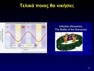 Τελικά ποιος θα νικήσει; 