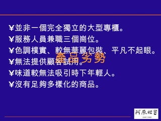 並非一個完全獨立的大型專櫃。 服務人員兼職三個崗位。 色調樸實、較無華麗包裝、平凡不起眼。 無法提供顧客試用。 味道較無法吸引時下年輕人。 沒有足夠多樣化的商品。 產品劣勢 