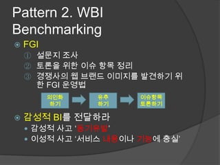 Pattern 2. WBI BenchmarkingFGI설문지 조사토론을 위한 이슈 항목 정리경쟁사의 웹 브랜드 이미지를 발견하기 위한 FGI 운영법감성적 BI를 전달하라감성적 사고 ‘동기유발’이성적 사고 ‘서비스 내용이나 기능에 충실’의인화하기유추하기이슈항목토론하기
