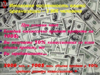 Итоговая численность вашей организации – 3 906 человека   При условии что: Каждый ежемесячно продает продукта на 100 $ ; Вы получаете 10% комиссионных со всего объема продаж, то Вы зарабатываете…  3906  чел.   х  100 $  мес. объема продаж х 10% среднего размера комиссионных =  39 060 $  в месяц 