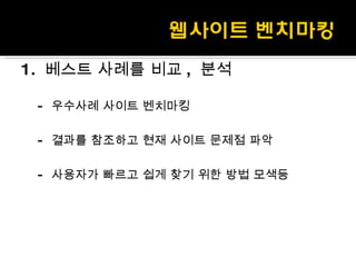 1.  베스트 사례를 비교 ,  분석 -  우수사례 사이트 벤치마킹 -  결과를 참조하고 현재 사이트 문제점 파악 -  사용자가 빠르고 쉽게 찾기 위한 방법 모색등 