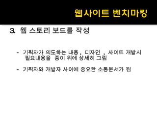 3.  웹 스토리 보드를 작성 -  기획자가 의도하는 내용 ,  디자인  ,  사이트 개발시 필요내용을  종이 위에 상세히 그림 -  기획자와 개발자 사이에 중요한 소통문서가 됨 