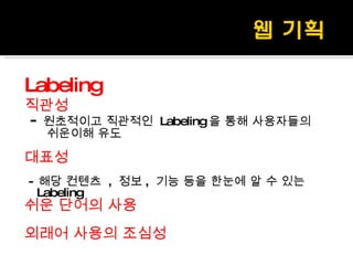 Labeling 직관성  - 원초적이고 직관적인  Labeling 을 통해 사용자들의  쉬운이해 유도 대표성 - 해당 컨텐츠  ,  정보 ,  기능 등을 한눈에 알 수 있는  Labeling 쉬운 단어의 사용 외래어 사용의 조심성 
