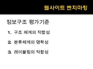 정보구조 평가기준 1.  구조 체계의 적합성 2.  분류체계의 명확성 3.  레이블링의 적합성 