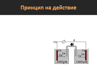 химични източници на електричен ток | PPT