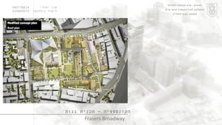 ערן יסודי  060778214  לימור גולדהבר  039485073 הקונספציה – תכנית גגות Frasers Broadway הטכניון  -  מכון טכנולוגי לישראל הפקולטה לארכיטקטורה ובינוי ערים סמסטר חורף תשס " ט 