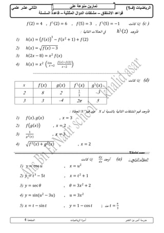 الرياضيات)قواعد الاشتقاق وما بعدها | PDF