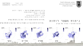 הטכניון  -  מכון טכנולוגי לישראל הפקולטה לארכיטקטורה ובינוי ערים סמסטר חורף תשס " ט ערן יסודי  060778214  לימור גולדהבר  039485073 בוקר צהריים אחה " צ ערב לילה ניתוח משטר רוחות עונת החורף – אזור תל אביב כיוון הרוחות השכיח ביותר  –  בוקר – דרום   צהריים – דרום , ד . מערב , מערב   אחרה " צ – מערב   ערב – דרום , ד . מזרח , מזרח   לילה – דרום , ד . מזרח , מזרח . מהירות הרוחות האופיינית  נעה בין  35-10  קמ " ש . מהירות הרוחות בכיוון השכיח ביותר נעה סביב  35-20  קמ " ש .   
