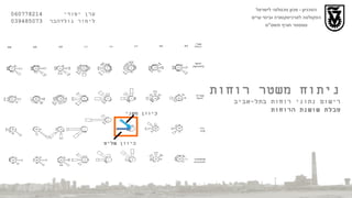 הטכניון  -  מכון טכנולוגי לישראל הפקולטה לארכיטקטורה ובינוי ערים סמסטר חורף תשס " ט ערן יסודי  060778214  לימור גולדהבר  039485073 ניתוח משטר רוחות רישום נתוני רוחות בתל - אביב טבלת שושנת הרוחות  כיוון משני כיוון שליט 