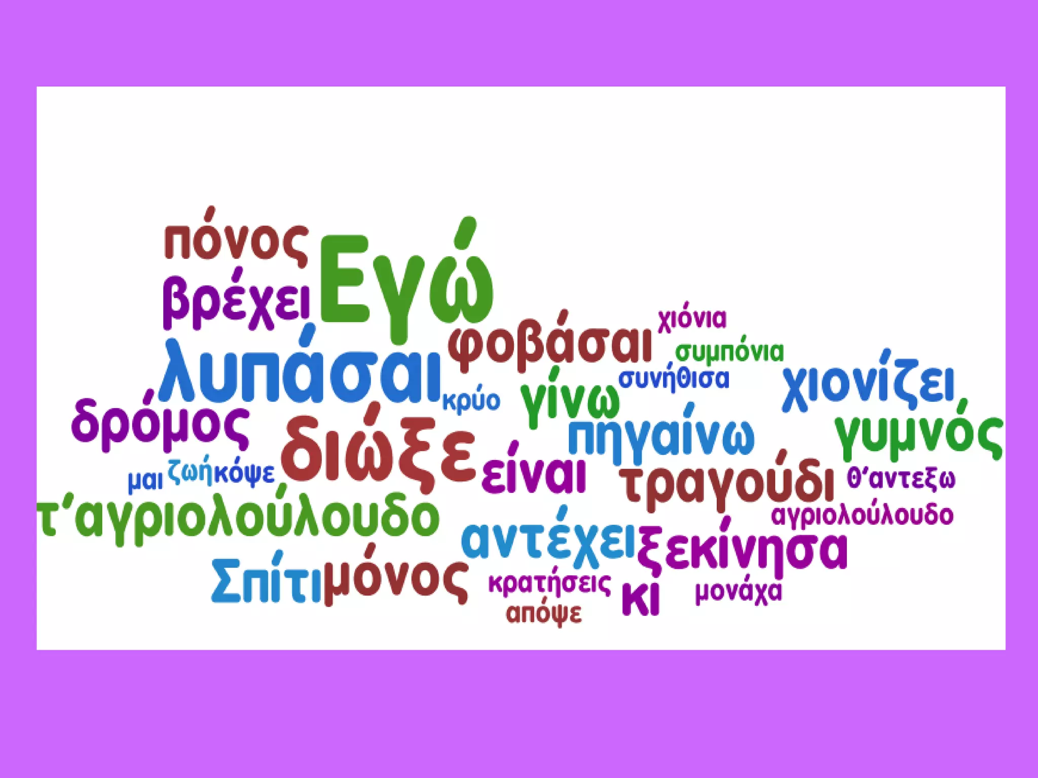 τίτλοι εικόνες και λέξεις τραγουδιών