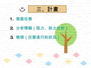 三、計畫
1. 發展任務

2. 分析障礙（阻力、助力分析）

3. 檢視（任務進行的狀況）
 