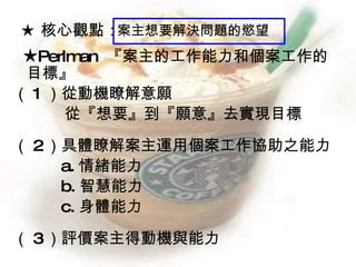 ★ 核心觀點：案主想要解決問題的慾望
★Perlman 『案主的工作能力和個案工作的
 目標』
（ 1 ）從動機瞭解意願
     從『想要』到『願意』去實現目標

（ 2）具體瞭解案主運用個案工作協助之能力
    a. 情緒能力
    b. 智慧能力
    c. 身體能力

（ 3 ）評價案主得動機與能力
 