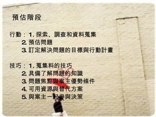 預估階段

行動： 1. 探索、調查和資料蒐集
  2. 預估問題
  3. 訂定解決問題的目標與行動計畫

技巧： 1. 蒐集料的技巧
  2. 具備了解問題的知識
  3. 問題焦點與案主優勢條件
  4. 可用資源與替代方案
  5. 與案主一起參與決策
 