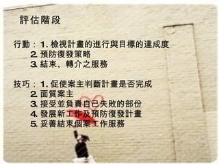 評估階段

行動： 1. 檢視計畫的進行與目標的達成度
  2. 預防復發策略
  3. 結束、轉介之服務

技巧： 1. 促使案主判斷計畫是否完成
  2. 面質案主
  3. 接受並負責自己失敗的部份
  4. 發展新工作及預防復發計畫
  5. 妥善結束個案工作服務
 