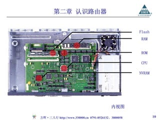 第二章 认识路由器


                                                   Flash
                                                    RAM


                                                    ROM

                                                    CPU

                                                   NVRAM




                                         内视图

方晖·三人行 http://www.330000.cn 0791-8526132、3800058           10
 