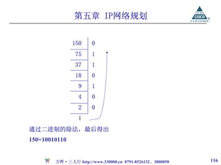 第五章 IP网络规划


               150     0
                75     1
                37     1
                18     0
                 9     1
                 4     0
                 2     0
                 1
通过二进制的除法，最后得出
150=10010110


        方晖·三人行 http://www.330000.cn 0791-8526132、3800058   116
 