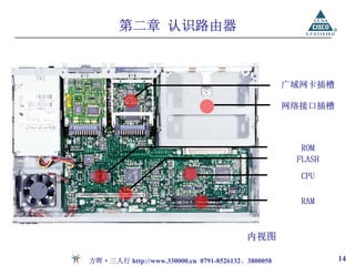 第二章 认识路由器



                                                   广域网卡插槽

                                                   网络接口插槽



                                                     ROM
                                                    FLASH
                                                     CPU

                                                     RAM



                                         内视图

方晖·三人行 http://www.330000.cn 0791-8526132、3800058            14
 