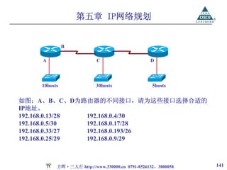 第五章 IP网络规划


             B

    A                    C                     D



   10hosts               30hosts                5hosts


如图：A、B、C、D为路由器的不同接口，请为这些接口选择合适的
IP地址。
192.168.0.13/28 192.168.0.4/30
192.168.0.5/30  192.168.0.17/28
192.168.0.33/27 192.168.0.193/26
192.168.0.25/29 192.168.0.9/29



         方晖·三人行 http://www.330000.cn 0791-8526132、3800058   141
 