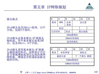 第五章 IP网络规划


报头格式                             0      4      8      16    24    32
                                  版本     IHL    业务          总长度
                                                类别
IPv4报头包含20bit+选项，13个                     标识
字段，包括3个指针。
                                 生存时间          协议       报头校验
                                               32bit源地址
IPv6报头由基本报头+扩展报头                               32bit目标地址
链组成，其中基本报头如表2所                                  选项和填充
示，包含40bit，8个字段。

IPv6报头采用基本报头+扩展报                 0      4      8      16    24    32
头链组成的形式，这种设计可以                    版本        业务类别            流标记
更方便地增添选项以达到改善网                                          下一个报头 跳限
络性能、增强安全性或添加新功                         载荷长度
能的目的。                                          128bit源地址
                                               128bit目标地址



         方晖·三人行 http://www.330000.cn 0791-8526132、3800058              143
 