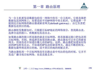 第一章 路由原理


当一台主机要发送数据包给同一网络中的另一台主机时，它将直接把
数据包送到网络上；而要送给不同IP网络中的主机时，它将选择一个
能到达目标网络的路由器或缺省网关(default gateway) ，由它负责把
数据包送到目的地。
路由器转发数据包时，只根据目标IP地址的网络部分，查找路由表，
选择合适的接口，将数据包发送出去。
如果路由器的接口所连接的就是目标网络，将直接通过接口把包送到
目标网络；否则，将选择其他邻居路由器。路由器也可以有它的缺省
网关，用来传送不知道往哪儿送的IP包。这样，路由器把知道如何传
送的IP包转发出去，不知道的IP包送给缺省网关，通过不断的转发，
数据包最终将送到目的地，送不到目的地的则被丢弃。
当路由器收到一个目标网络没有在路由表中列出的包的时候，它并不
发送广播寻找目标网络，而是直接丢弃。




       方晖·三人行 http://www.330000.cn 0791-8526132、3800058   150
 